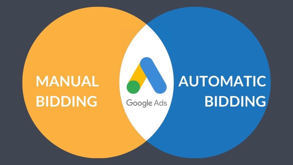 Google Bid Strategies Explained for Beginners (A StepbyStep Guide)