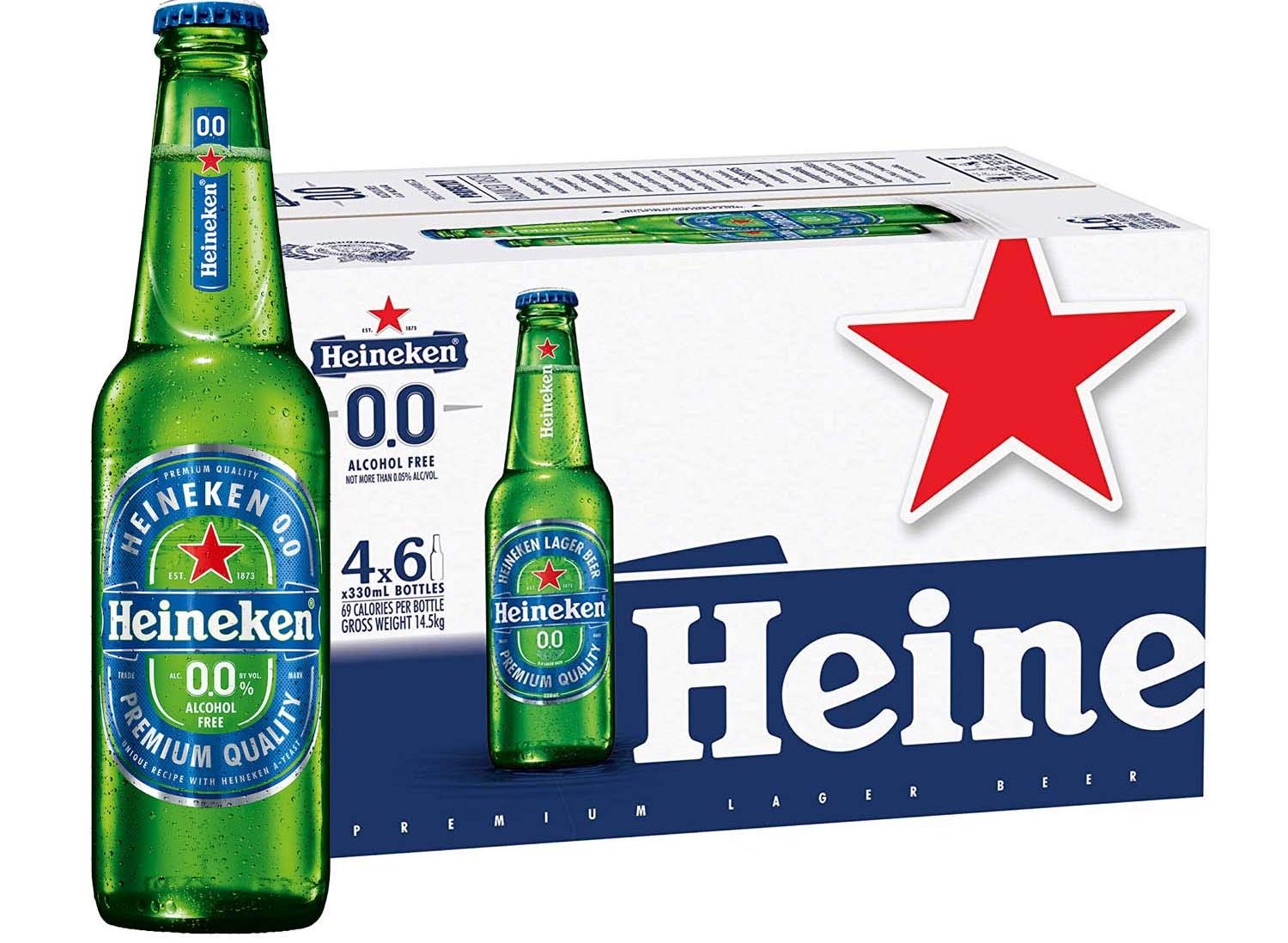 WFH Audience Targeted Advertising: Heineken 0.0 Beer - Bizadmark
