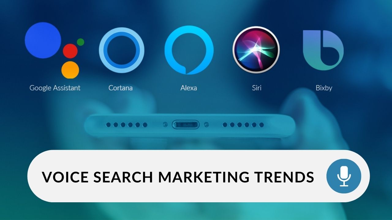 You are currently viewing Voice Search Marketing Trends 2021